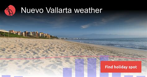 nuevo vallarta weather